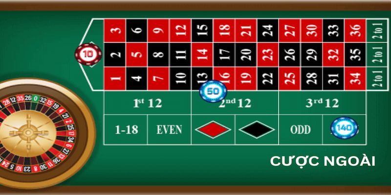 roulette-23win-cach-cuoc-ngoai