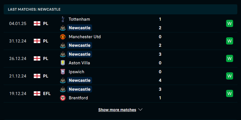 soi-keo-arsenal-vs-newcastle-phong-do-doi-khach