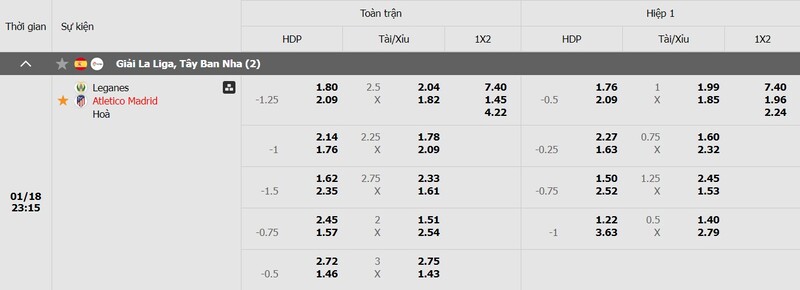 soi-keo-atletico-madrid-vs-leganes-ty-le-keo-chi-tiet