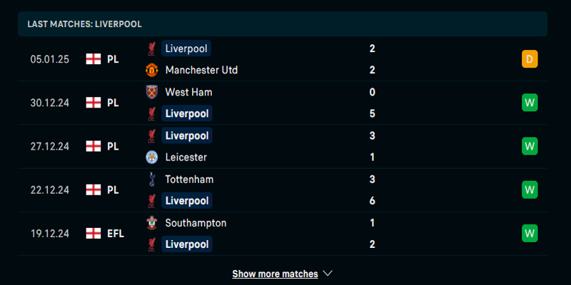 soi-keo-tottenham-vs-liverpool-phong-do-doi-khach